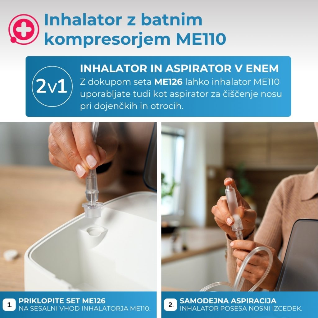 ME 110 piston compressor nebulizer - Medikoel